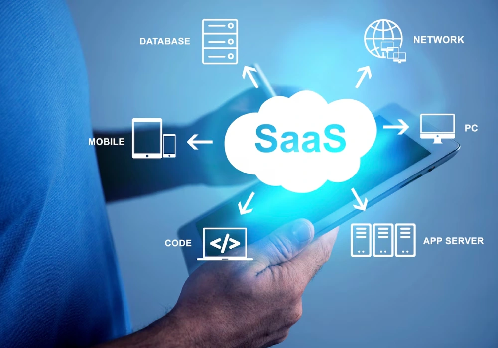 Technology & SaaS