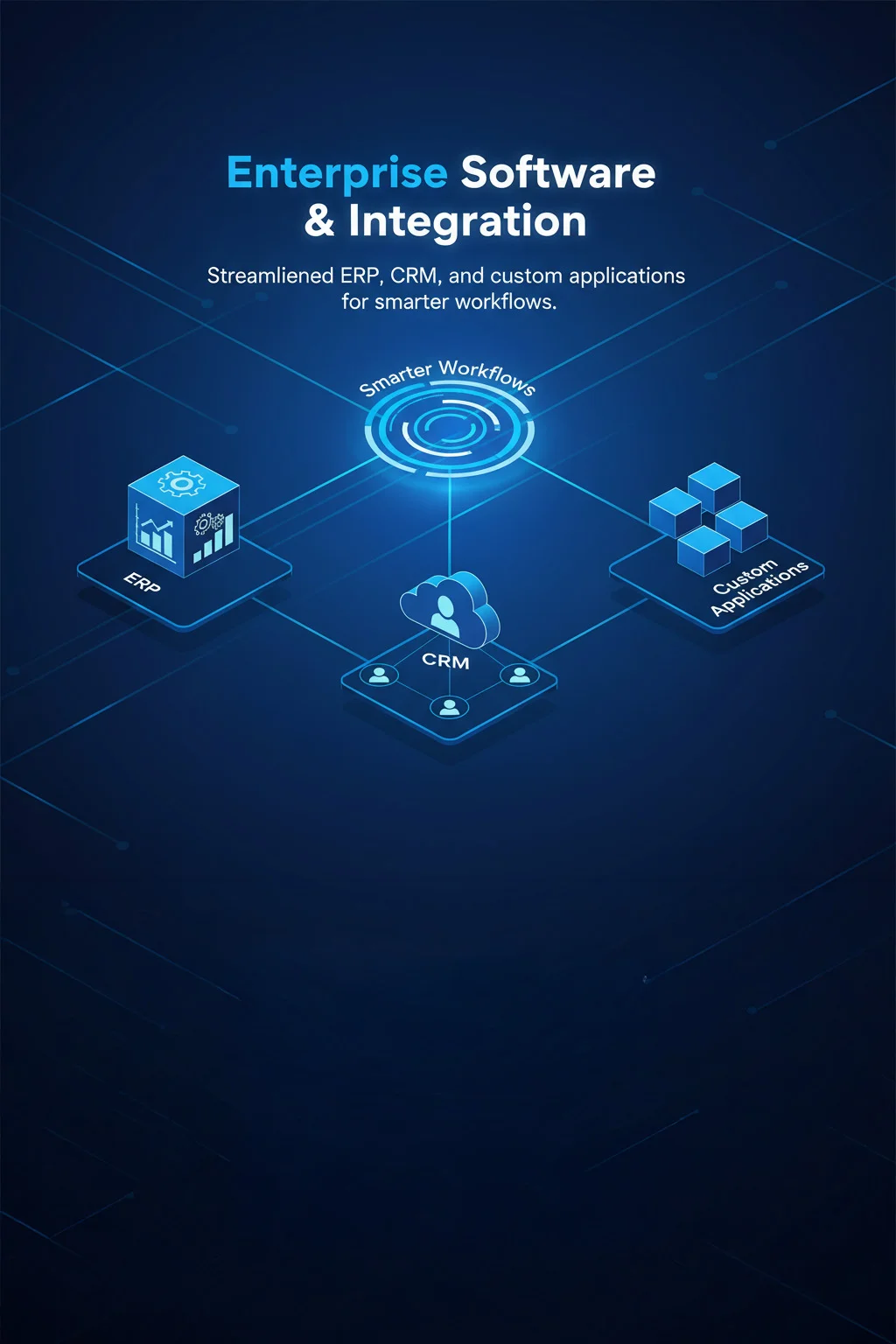 Enterprise Software & Integration